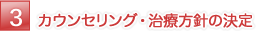 カウンセリング・治療方針の決定